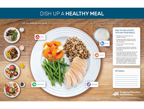 Dish Up a Healthy Meal