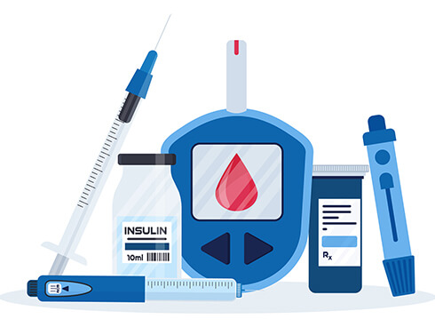 diabetes online learning