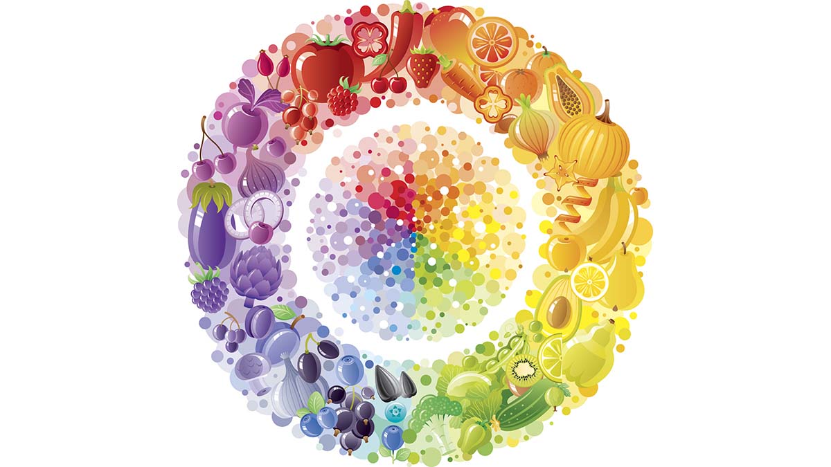 Evaluating Diet Quality Across the Lifespan: An Introduction to the Healthy Eating Index (HEI)