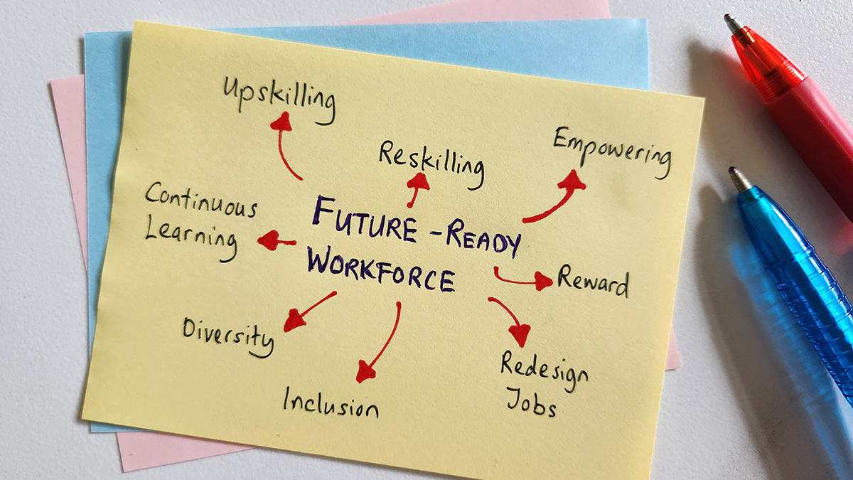 Framing Scoping Review and Thematic Analysis Take-Aways Through the Individual + Policy, System and Environmental Framework