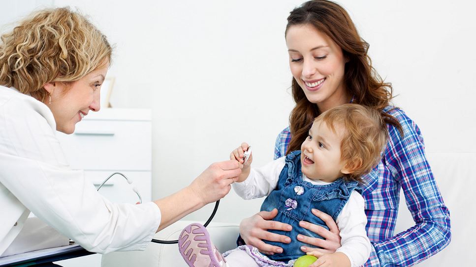Impact of Early Adversity on Pediatric Health and Nutrition: Implications in Outpatient Settings